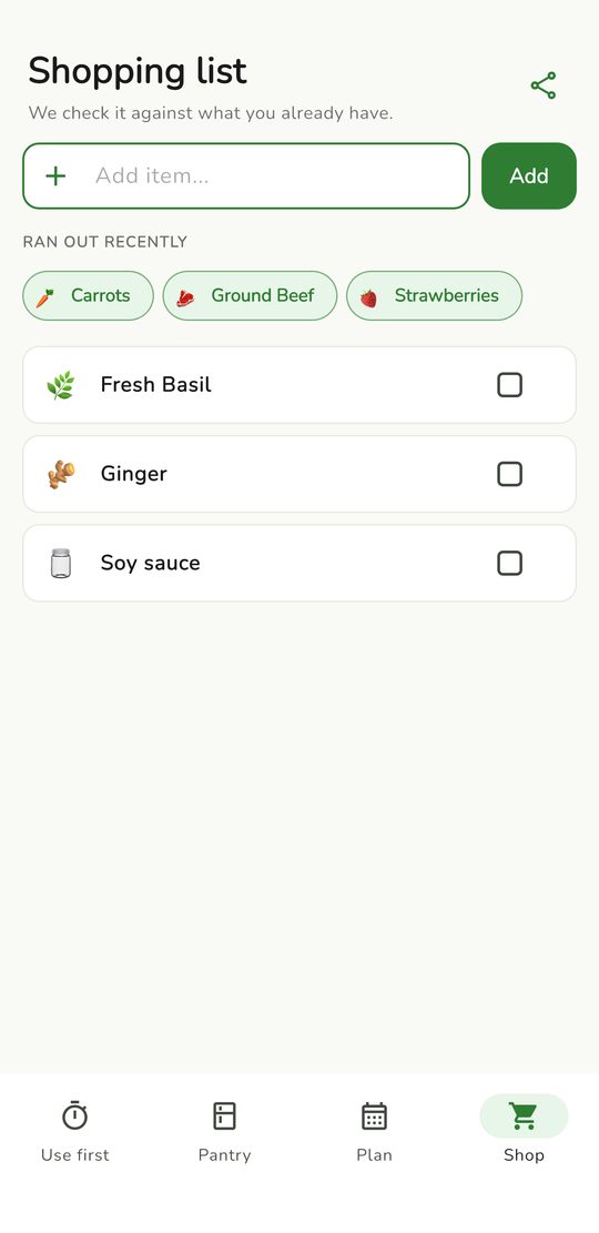 The shopping list with suggestions for the meal plan.